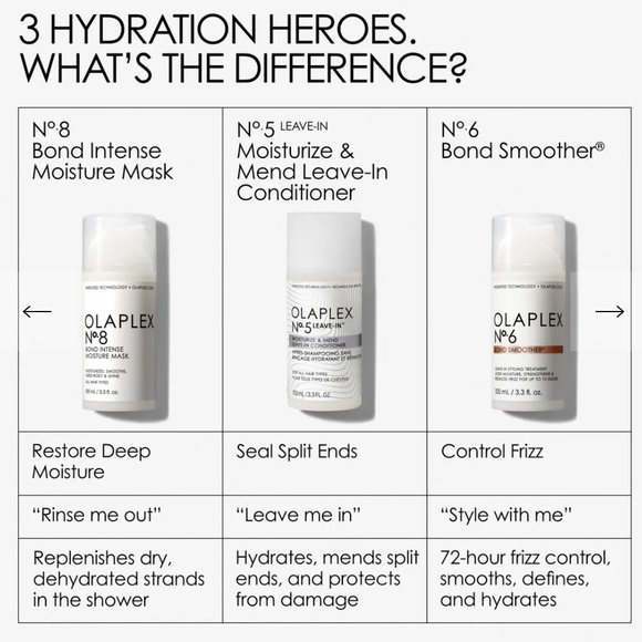 NEW 2 Pcs Olaplex Nº 5 LEAVE-IN MOISTURIZE & MEND LEAVE-IN CONDITIONER - Picture 9 of 14